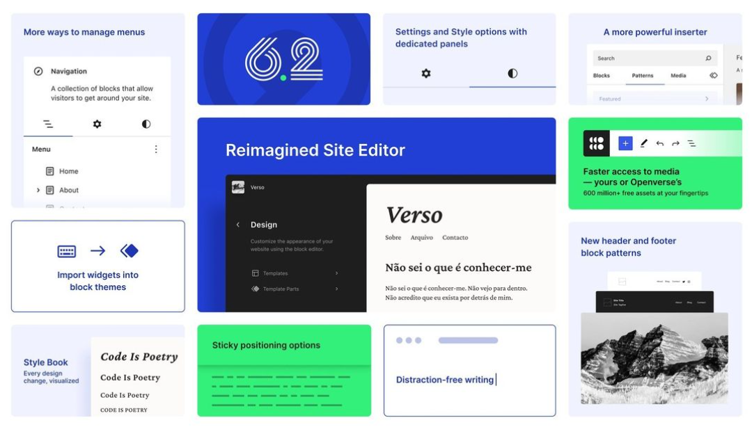 wordpress 6.2